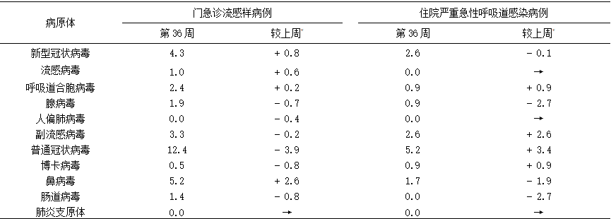 1758601682179184.png 11.png