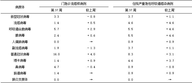 1758602026135033.png 21.png