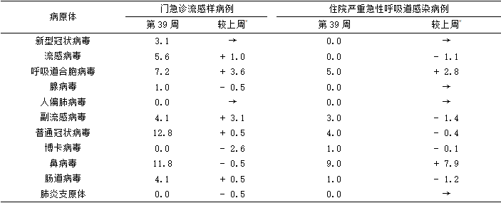 1760163321563070.png 11.png