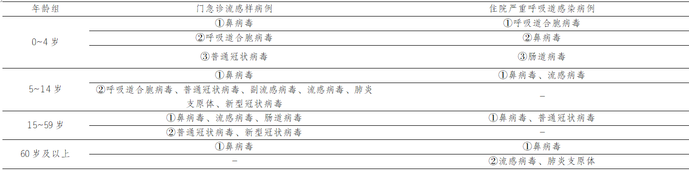 1761024600119464.png 12.png