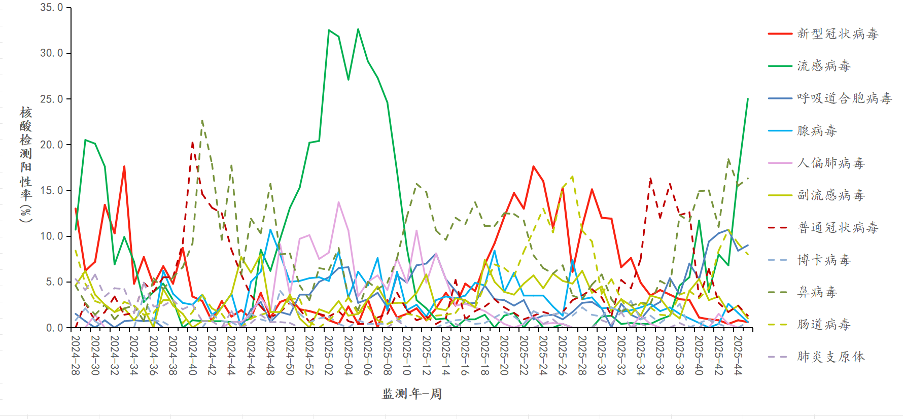 1763518922239471.png 1763518922239471.png