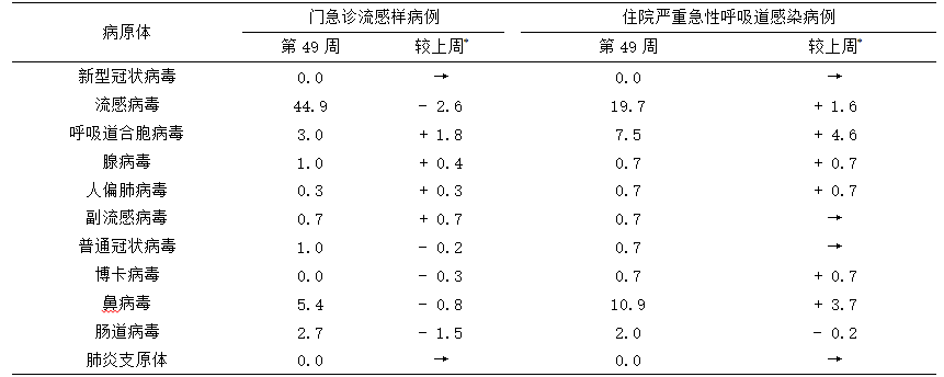 1765695048127025.png 11.png